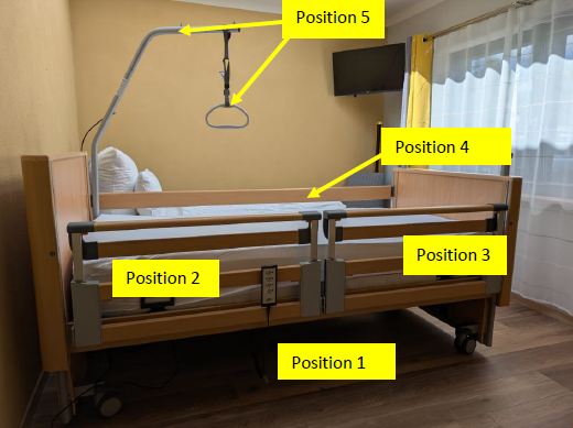 Pflegebett Inovia von Burmeier