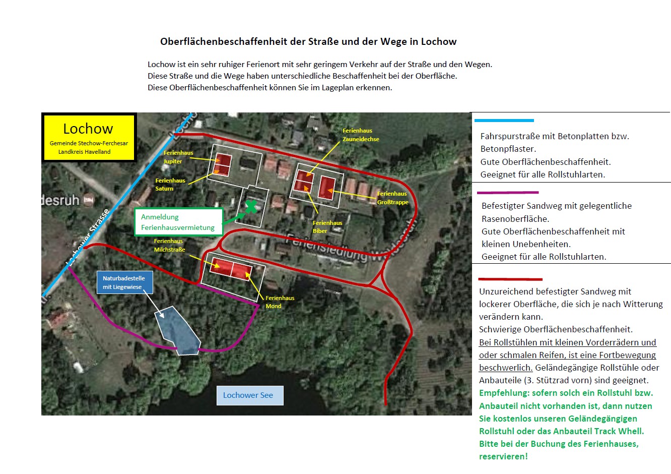 Oberflächenbeschaffenheit der Straße und der Wege in Lochow